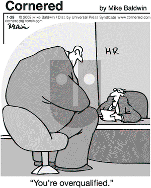 Cornered on Tuesday January 29, 2008 Comic Strip