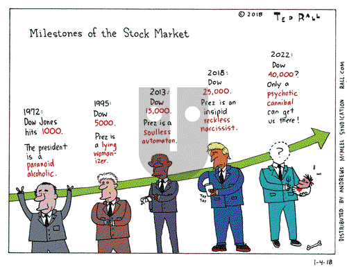 Ted Rall on Thursday January 4, 2018 Comic Strip
