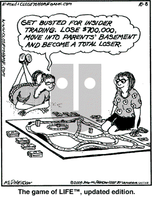 Close to Home on Thursday October 8, 2009 Comic Strip