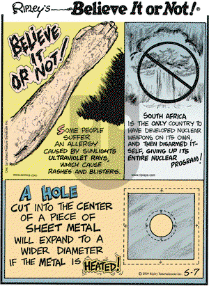 Ripley's Believe It or Not on Thursday May 7, 2009 Comic Strip