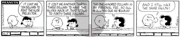 Peanuts on Wednesday February 5, 1964 Comic Strip