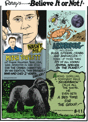 Ripley's Believe It or Not on Saturday August 11, 2012 Comic Strip