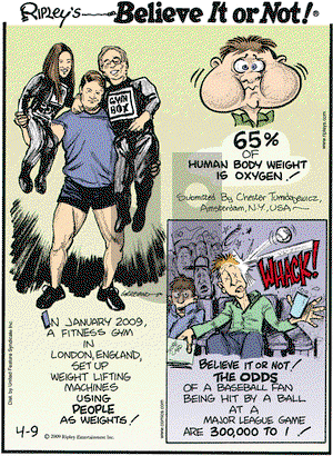 Ripley's Believe It or Not on Thursday April 9, 2009 Comic Strip
