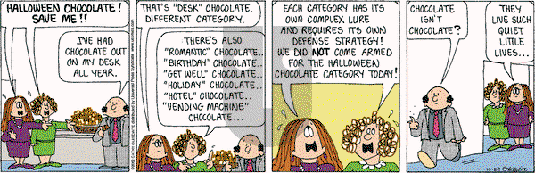 Cathy Classics on Tuesday October 29, 2002 Comic Strip