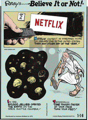 Ripley's Believe It or Not on Tuesday January 16, 2018 Comic Strip