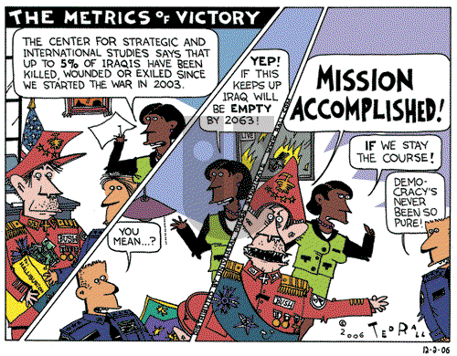 Ted Rall on Saturday December 2, 2006 Comic Strip