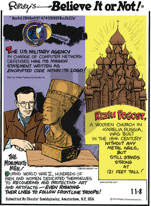 Ripley's Believe It or Not on Monday November 8, 2010 Comic Strip