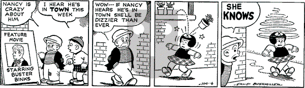 Nancy Classics on Monday June 6, 2016 Comic Strip