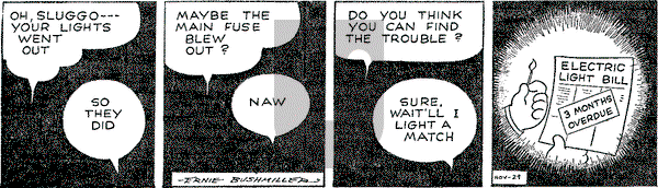 Nancy Classics on Tuesday November 29, 2016 Comic Strip