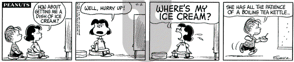 Peanuts on Monday September 2, 1968 Comic Strip