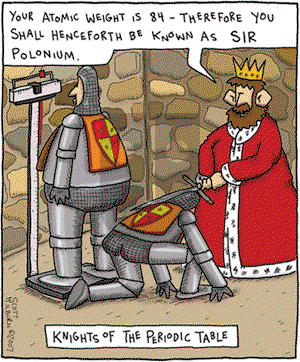 The Argyle Sweater on Friday July 6, 2007 Comic Strip