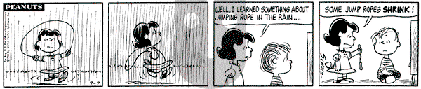 Peanuts on Thursday July 7, 1966 Comic Strip