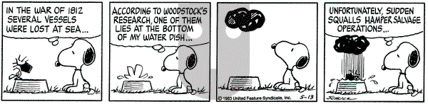 Peanuts on Friday May 13, 1983 Comic Strip