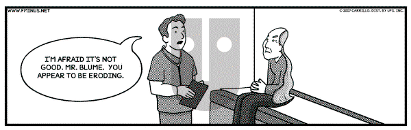 F Minus on Saturday January 6, 2007 Comic Strip