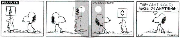 Peanuts on Thursday September 10, 1964 Comic Strip