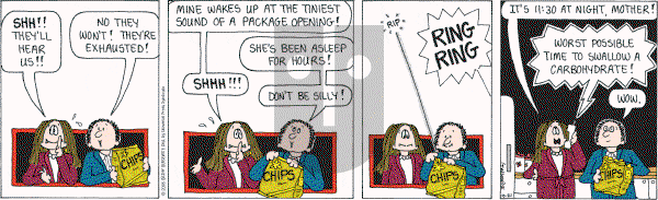 Cathy Classics - Friday October 21, 2005 Comic Strip