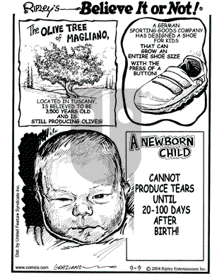 Ripley's Believe It or Not on Saturday July 9, 2005 Comic Strip