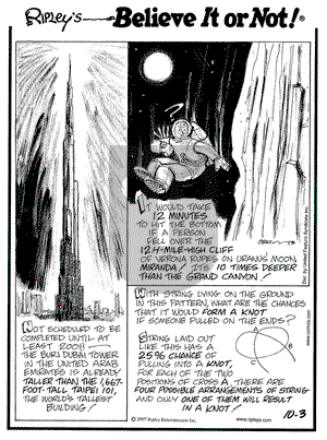 Ripley's Believe It or Not on Wednesday October 3, 2007 Comic Strip