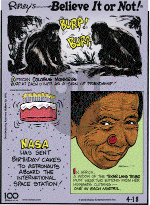 Ripley's Believe It or Not on Thursday April 18, 2019 Comic Strip
