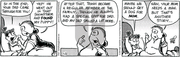 Heart of the City on Saturday January 22, 2005 Comic Strip