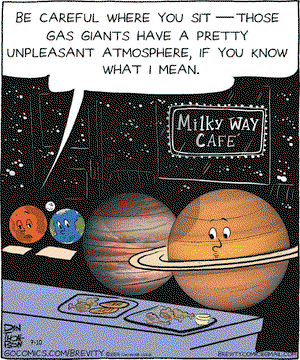 Brevity on Thursday July 10, 2014 Comic Strip