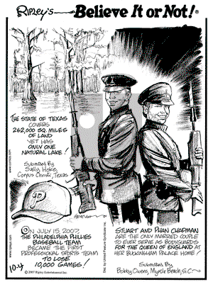 Ripley's Believe It or Not on Thursday October 4, 2007 Comic Strip