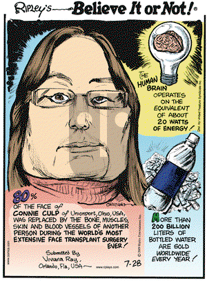 Ripley's Believe It or Not on Tuesday July 28, 2009 Comic Strip