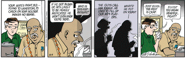 Doonesbury on Wednesday December 5, 2007 Comic Strip