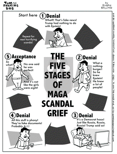 Tom the Dancing Bug on Monday November 17, 2025 Comic Strip