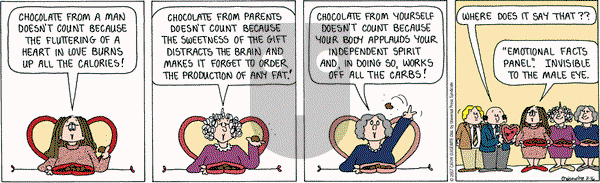 Cathy Classics on Friday February 16, 2007 Comic Strip