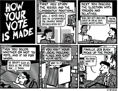 Ted Rall on Saturday December 2, 2000 Comic Strip