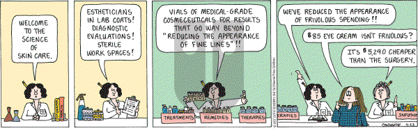 Cathy Classics - Monday April 23, 2007 Comic Strip