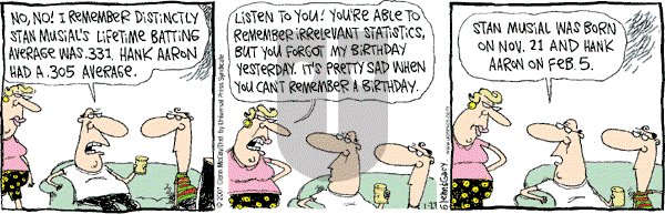 The Duplex on Saturday January 27, 2001 Comic Strip