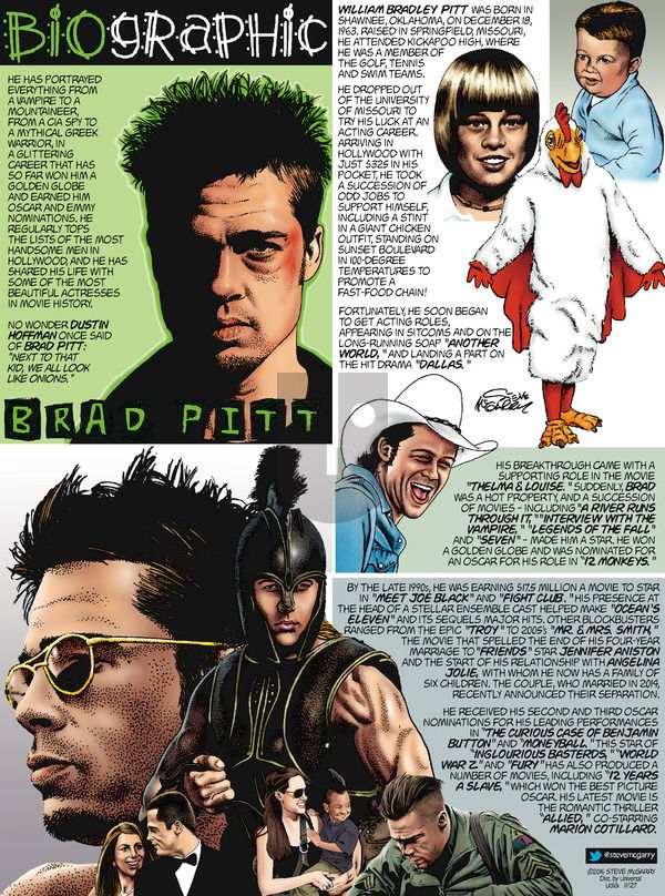 Biographic on Sunday November 27, 2016 Comic Strip
