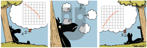 Dark Side of the Horse on Thursday April 5, 2012 Comic Strip