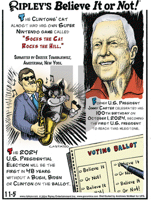 Ripley's Believe It or Not - Tuesday November 5, 2024 Comic Strip