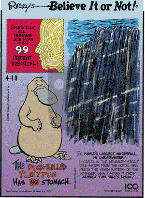 Ripley's Believe It or Not on Friday April 19, 2019 Comic Strip