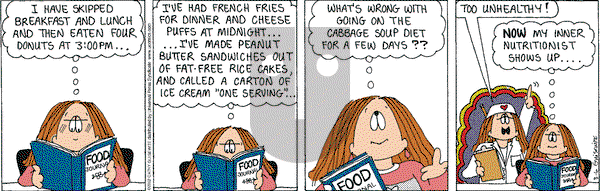 Cathy Classics on Wednesday March 6, 2002 Comic Strip