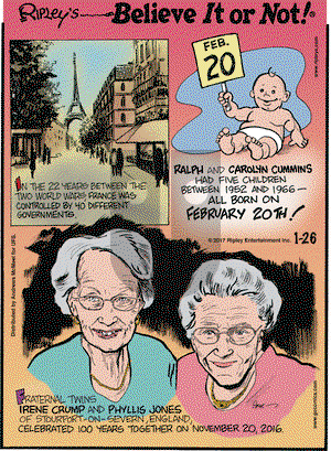 Ripley's Believe It or Not on Thursday January 26, 2017 Comic Strip