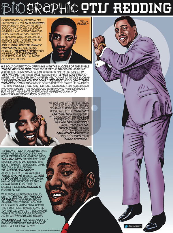 Biographic on Sunday April 8, 2018 Comic Strip