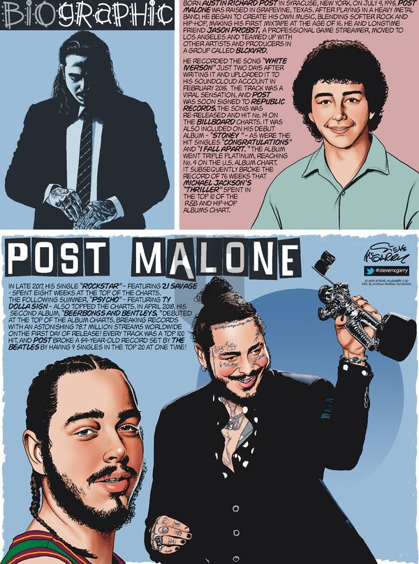 Biographic on Sunday January 20, 2019 Comic Strip