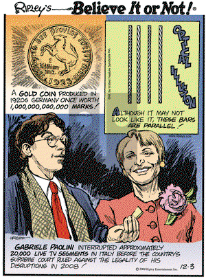 Ripley's Believe It or Not on Wednesday December 3, 2008 Comic Strip