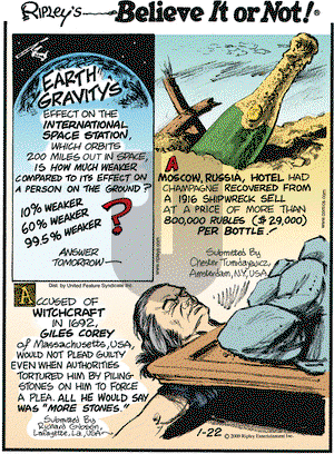Ripley's Believe It or Not on Thursday January 22, 2009 Comic Strip