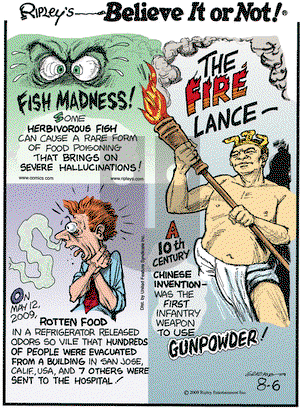 Ripley's Believe It or Not on Thursday August 6, 2009 Comic Strip