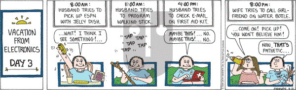 Cathy Classics - Thursday August 31, 2006 Comic Strip