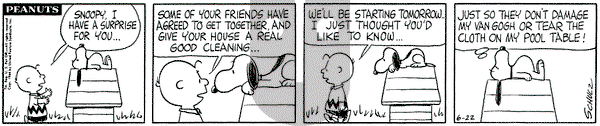 Peanuts on Monday June 22, 1964 Comic Strip