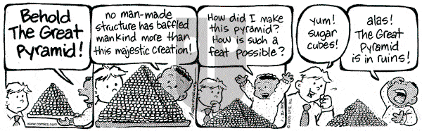 JumpStart on Wednesday May 17, 2006 Comic Strip