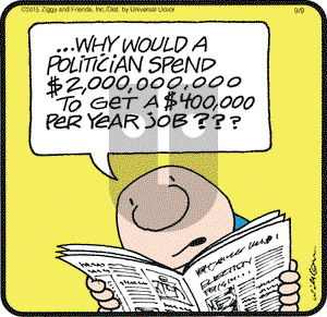 Ziggy on Wednesday September 9, 2015 Comic Strip