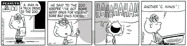Peanuts on Tuesday December 14, 1976 Comic Strip