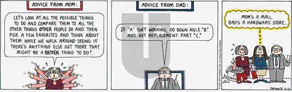 Cathy Classics on Thursday June 12, 2008 Comic Strip